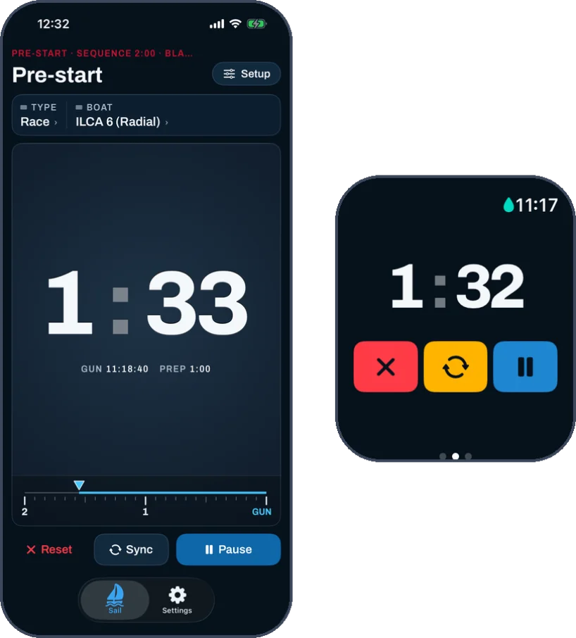 Sail Tactician in Black Box mode on iPhone and Apple Watch: the phone shows a 1:33 countdown with only session type and boat ILCA 6 above it, and the watch shows 1:32 with cancel, sync and pause keys and nothing else
