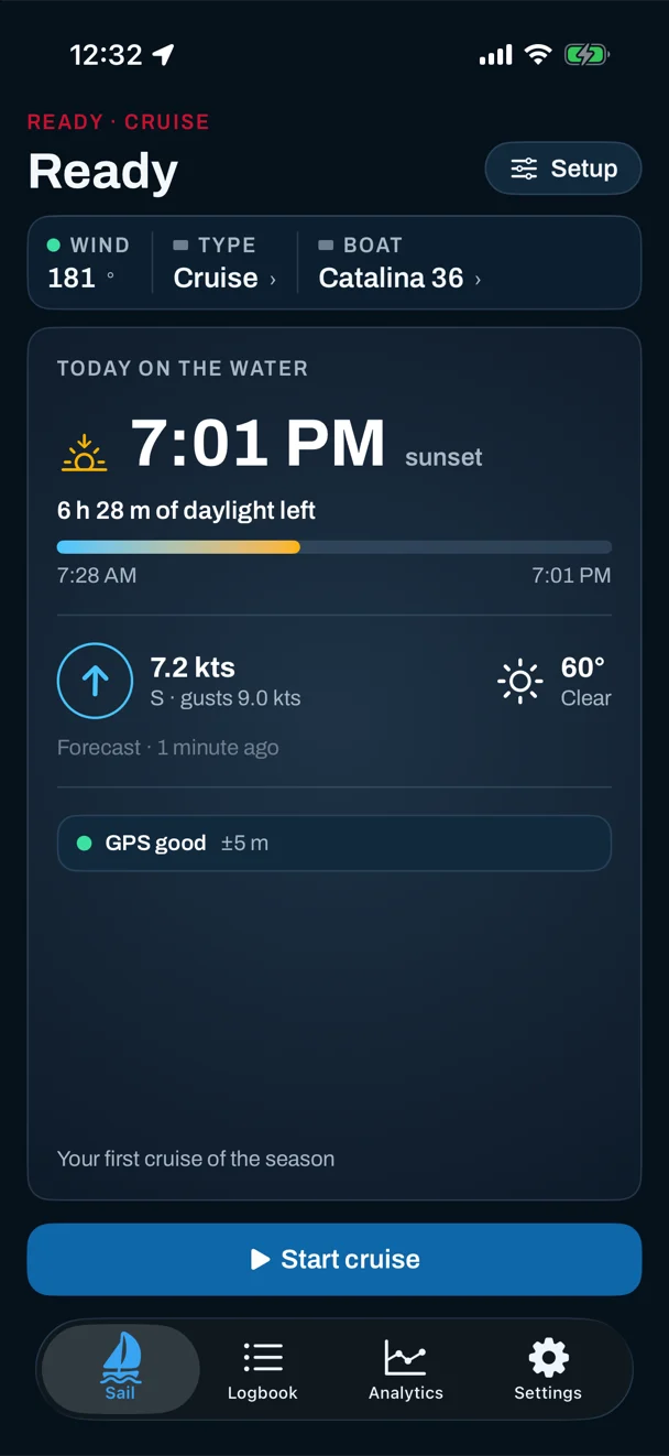 Sail Tactician's cruise pre-start on iPhone: sunset time and daylight left, the wind forecast, GPS status and a Start cruise button