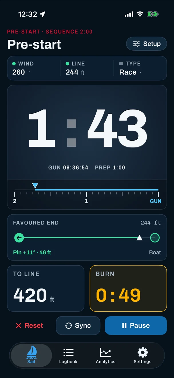 Sail Tactician's pre-start screen on iPhone during the countdown: 1:43 to go, a 244 foot line with the pin favored by 11 degrees, worth 46 feet, then 420 feet to the line and 0:49 to burn