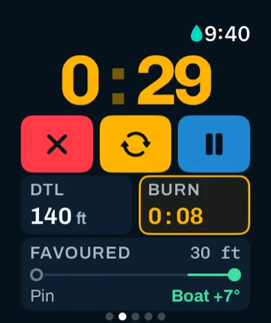 Sail Tactician's countdown on Apple Watch at 0:29: 140 feet to the line, 0:08 to burn highlighted, and the boat end favored by 7 degrees, worth 30 feet